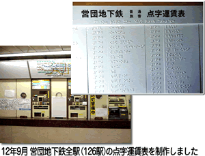 株式会社シギスタデイオ